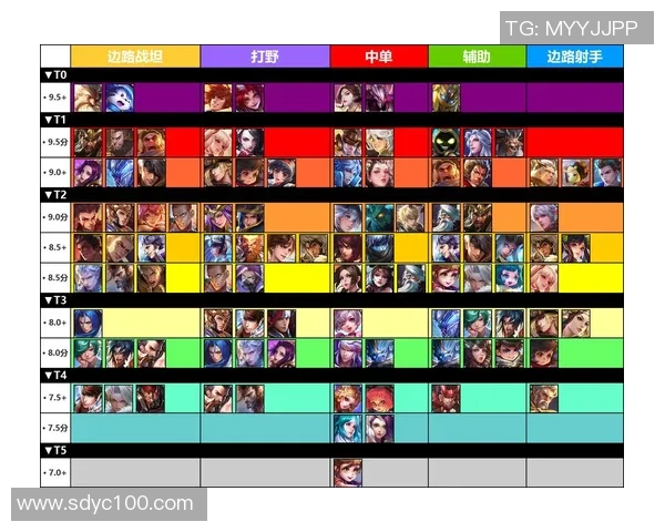 王者荣耀赛事经验排名揭晓JDG战队荣登第六位引发热议